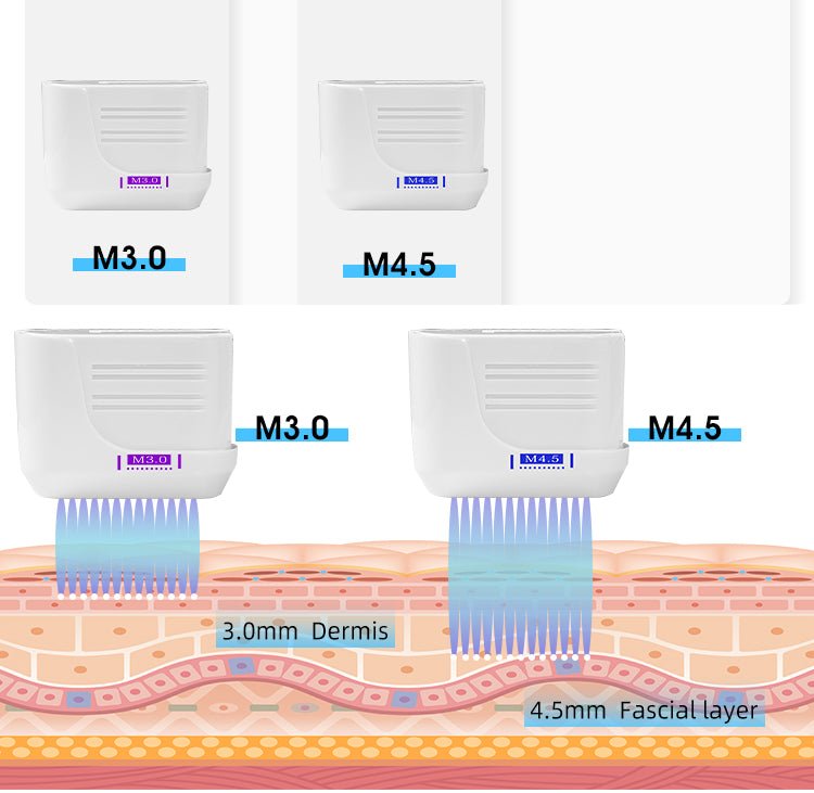 Shape Tactics Advanced 7D HIFU Skin Care System