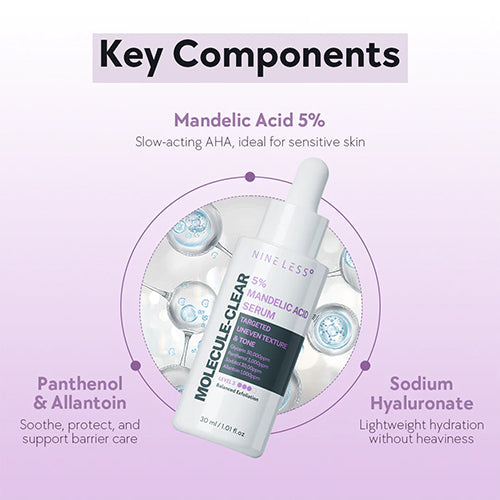 Sérum de ácido mandélico al 5% Molecule-Clear de Nineless